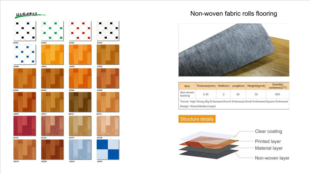 Pvc Vinyl Flooring Sheet Buy pvc flooring manufacturers, wholesale vinyl flooring, vinyl roll